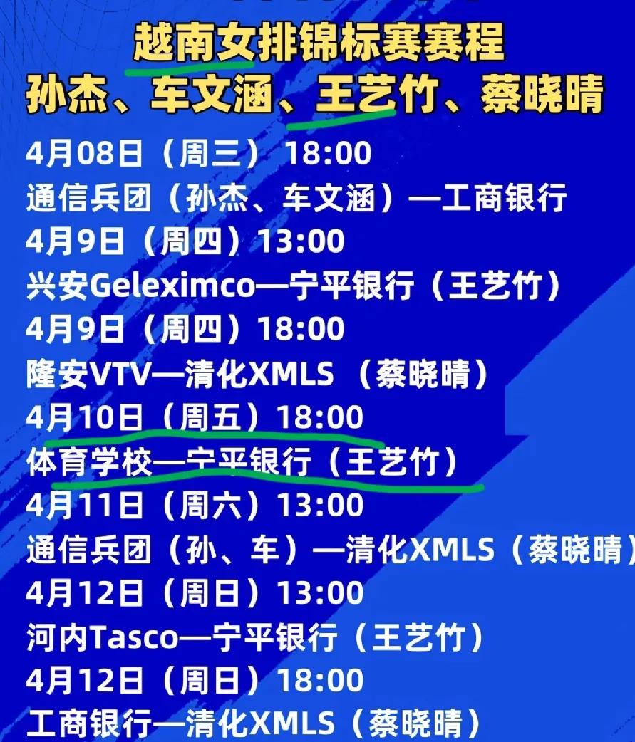今日赛程！今晚王艺竹冲击三连胜！今天晚上18点越南排球联赛继续进行，今天晚上六点