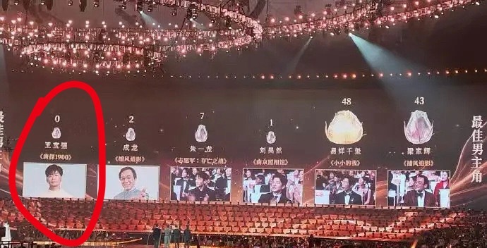 百花奖就这么对待… 喜剧人 拿奖难