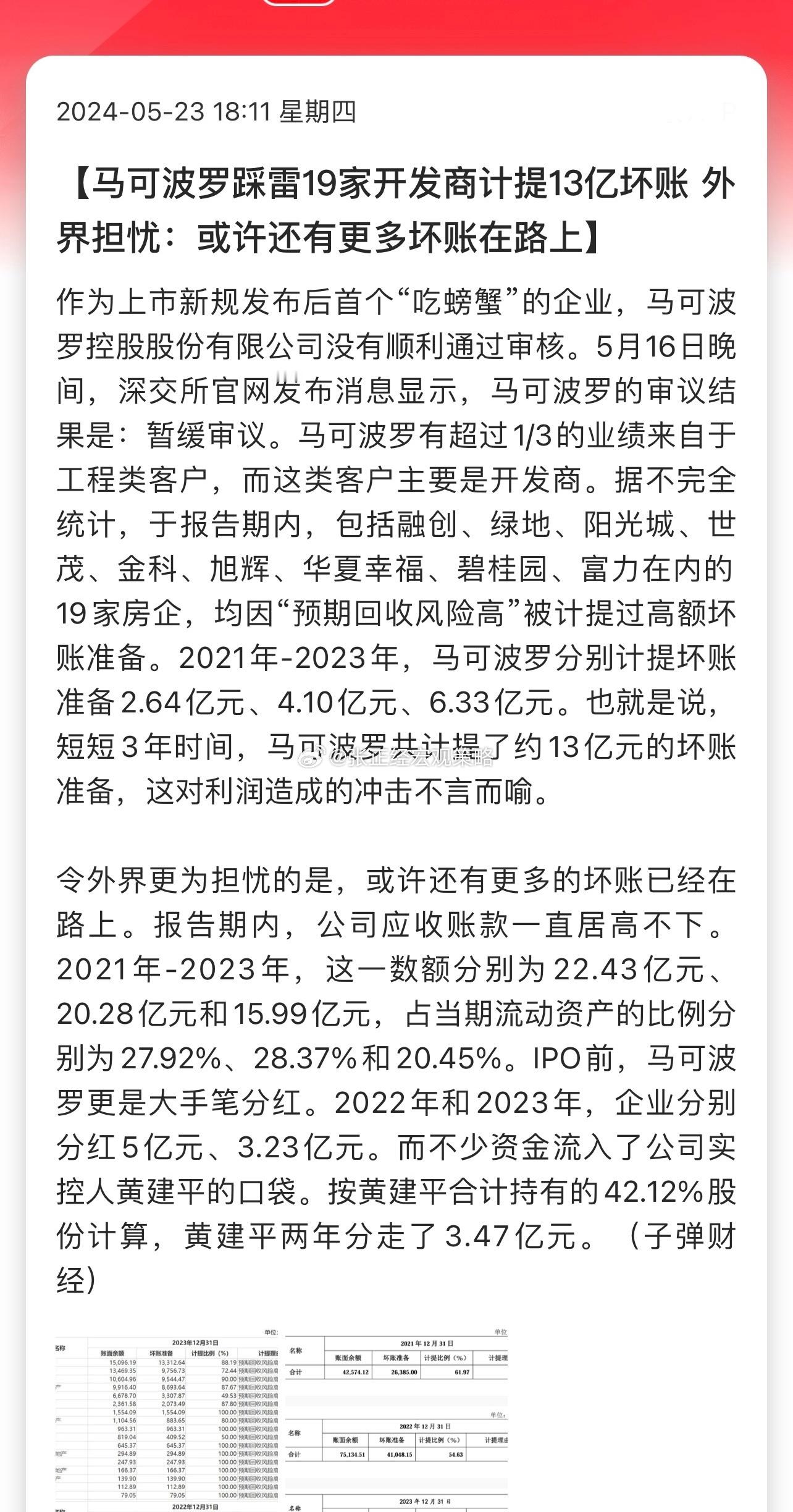 马可波罗踩雷19家开发商计提13亿坏账，外界担忧：或许还有更多坏账在路上…分红有