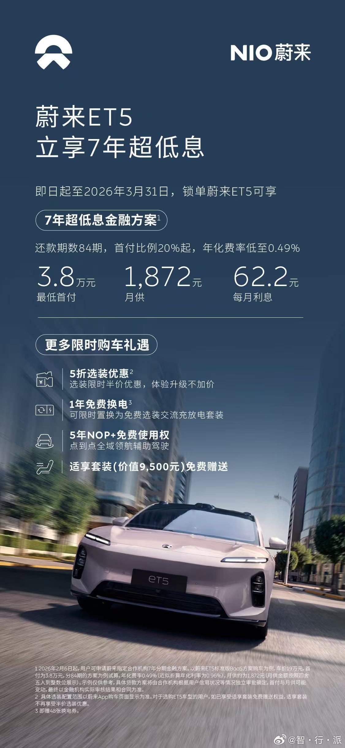 蔚来推出3月限时金融购车方案。即日起至3月31日，订购蔚来ET5、蔚来ET5T、