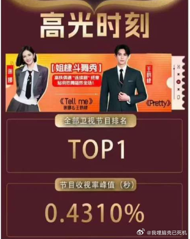 谢娜王鹤棣第一谢娜王鹤棣全部卫视节目第一谢娜王鹤棣第一，谢娜王鹤棣全部卫视节目第