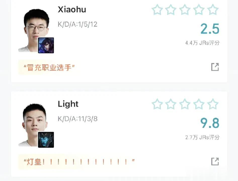 冒充教练：Zhukai
冒充职业选手
上路：
打野：
中路：Xiaohu
ADC