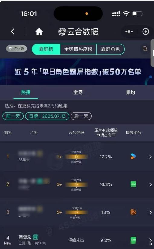 敖瑞鹏打戏行云流水！首播就贡献三场高难度动作戏，配合9.2%的云合数据，这实力派