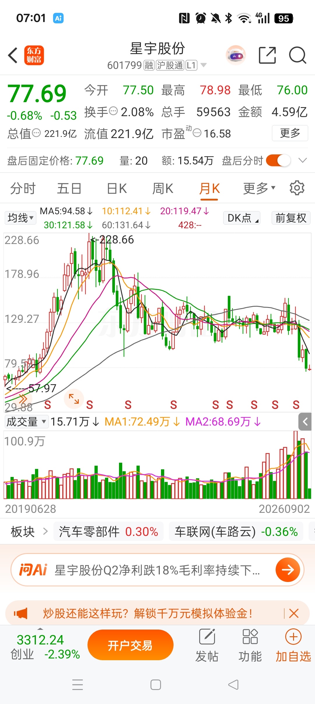 长江证券的一份研报里特地提到，这个季度的星宇股份 sh601799[股票]主要收