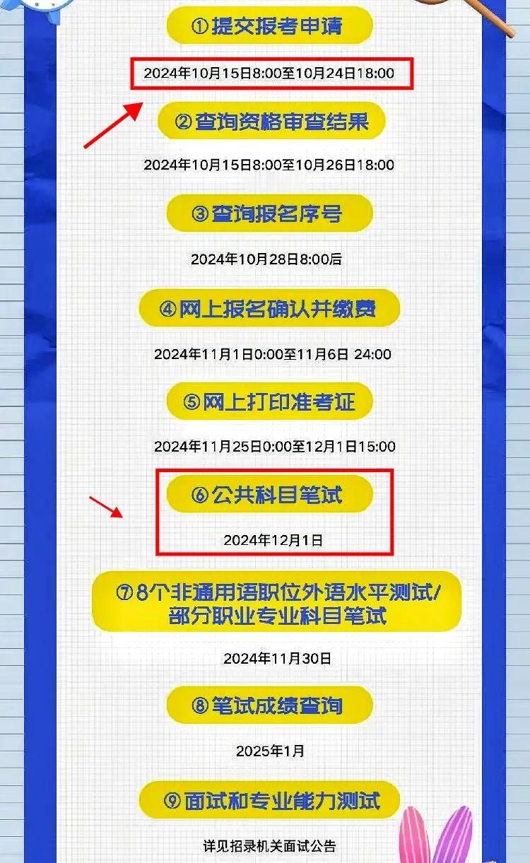 2025国考重要时间节点：
1.考生要及时留意2025国考一些重要的时间节点，不