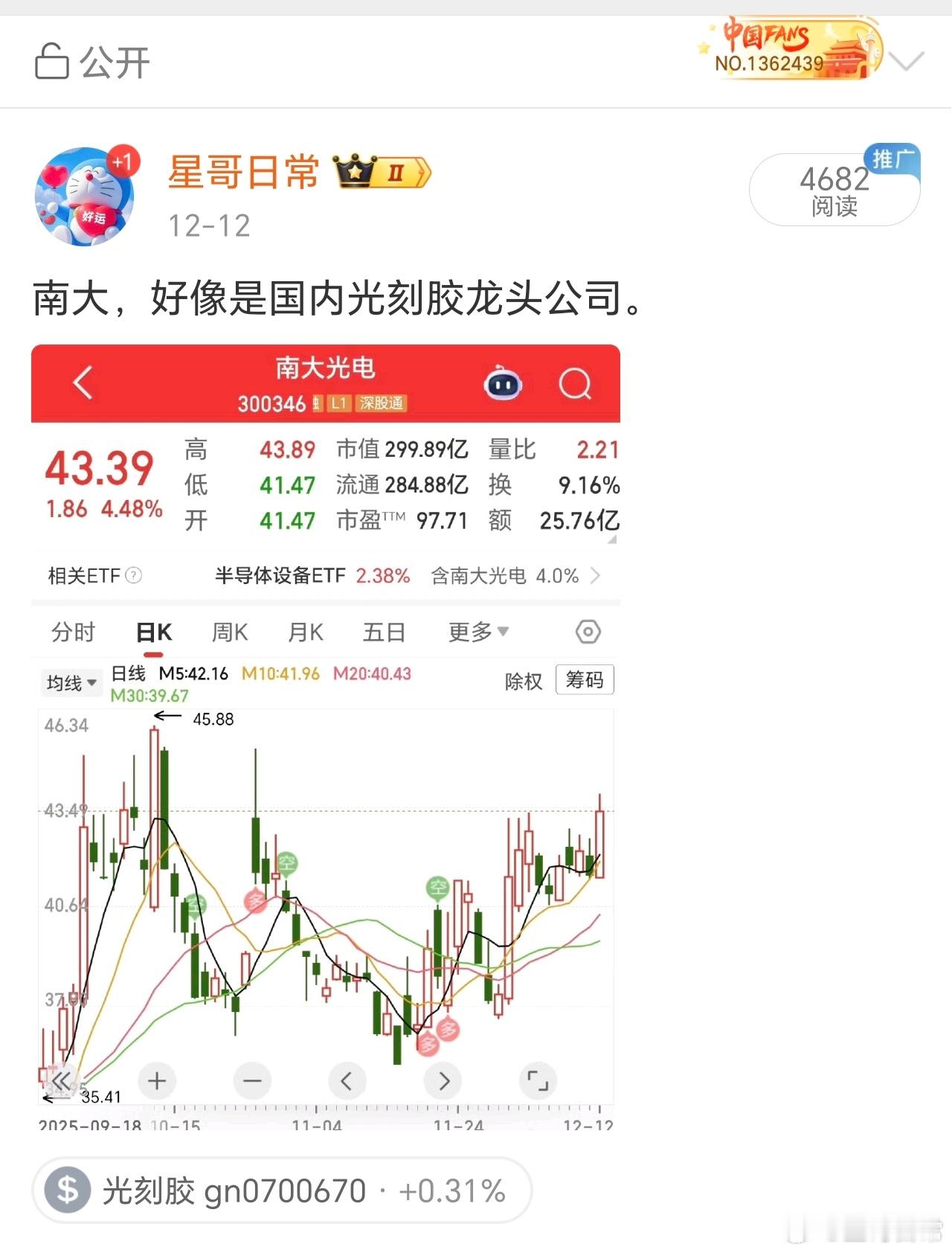 光刻胶比较活跃，自产太少，严重依赖进口。 