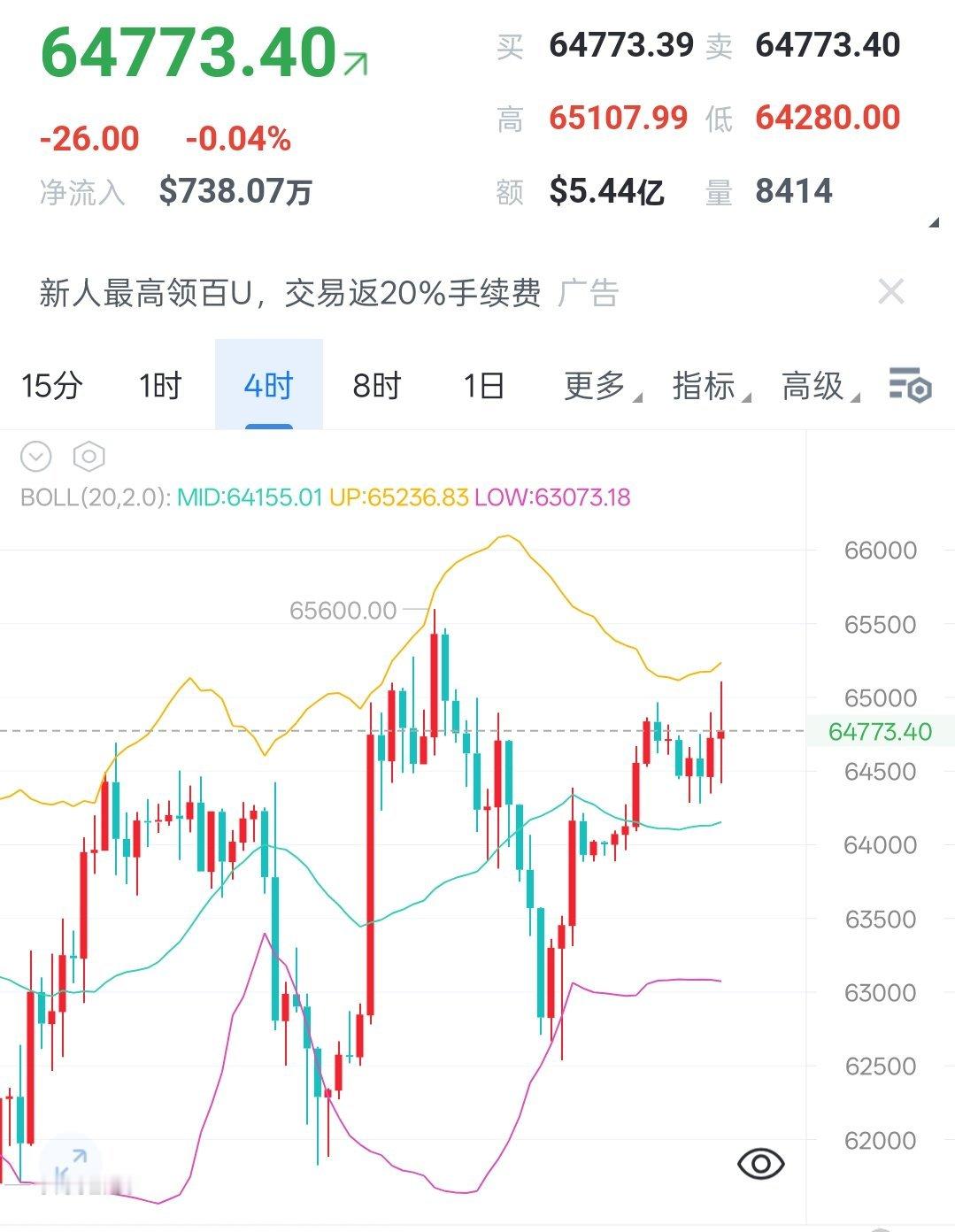 七月新周期开启，多重优质行情蓄势待发！针对不同本金规模，专属交易策略如下：3-5
