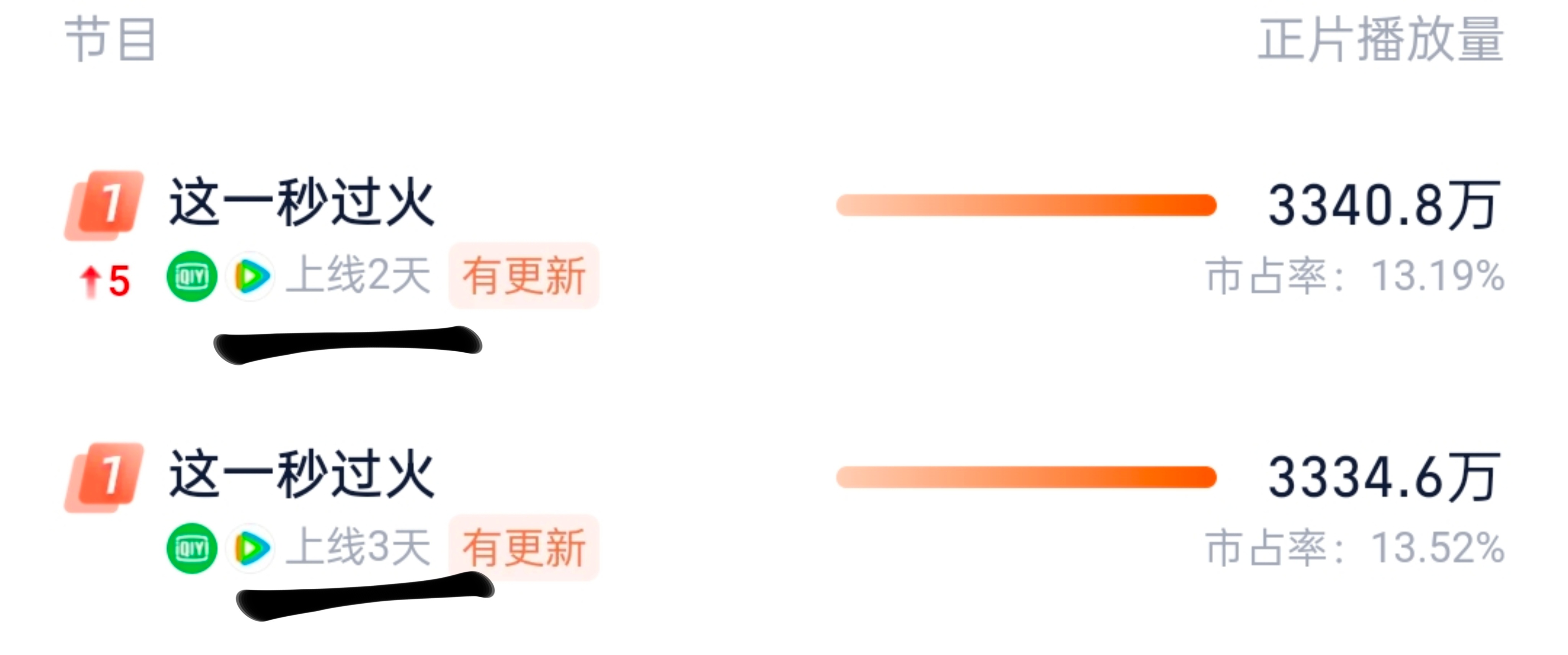 bushi这也太稳了 