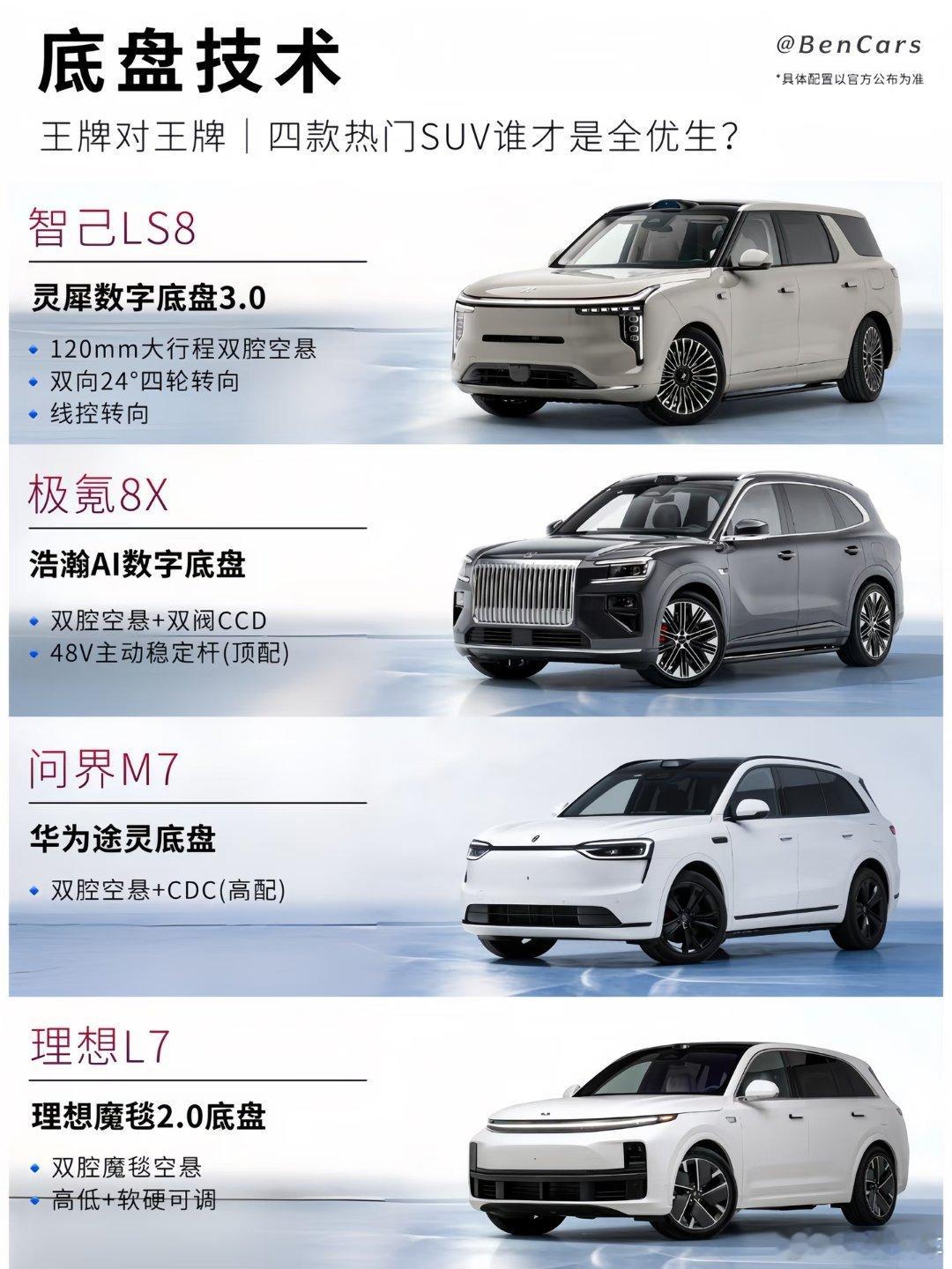 30万预算，想买一辆全家人都满意的中大型SUV，那么智己LS8、极氪8X、问界M