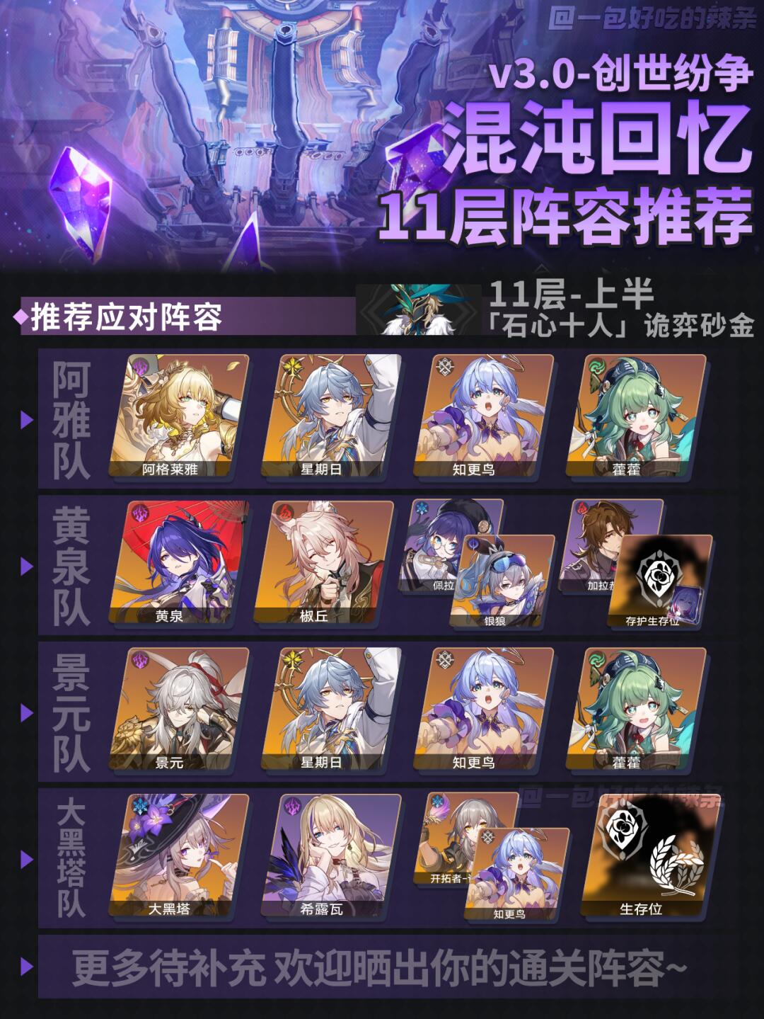 3.0混沌11阵容推荐 | 一点不比混沌12简单