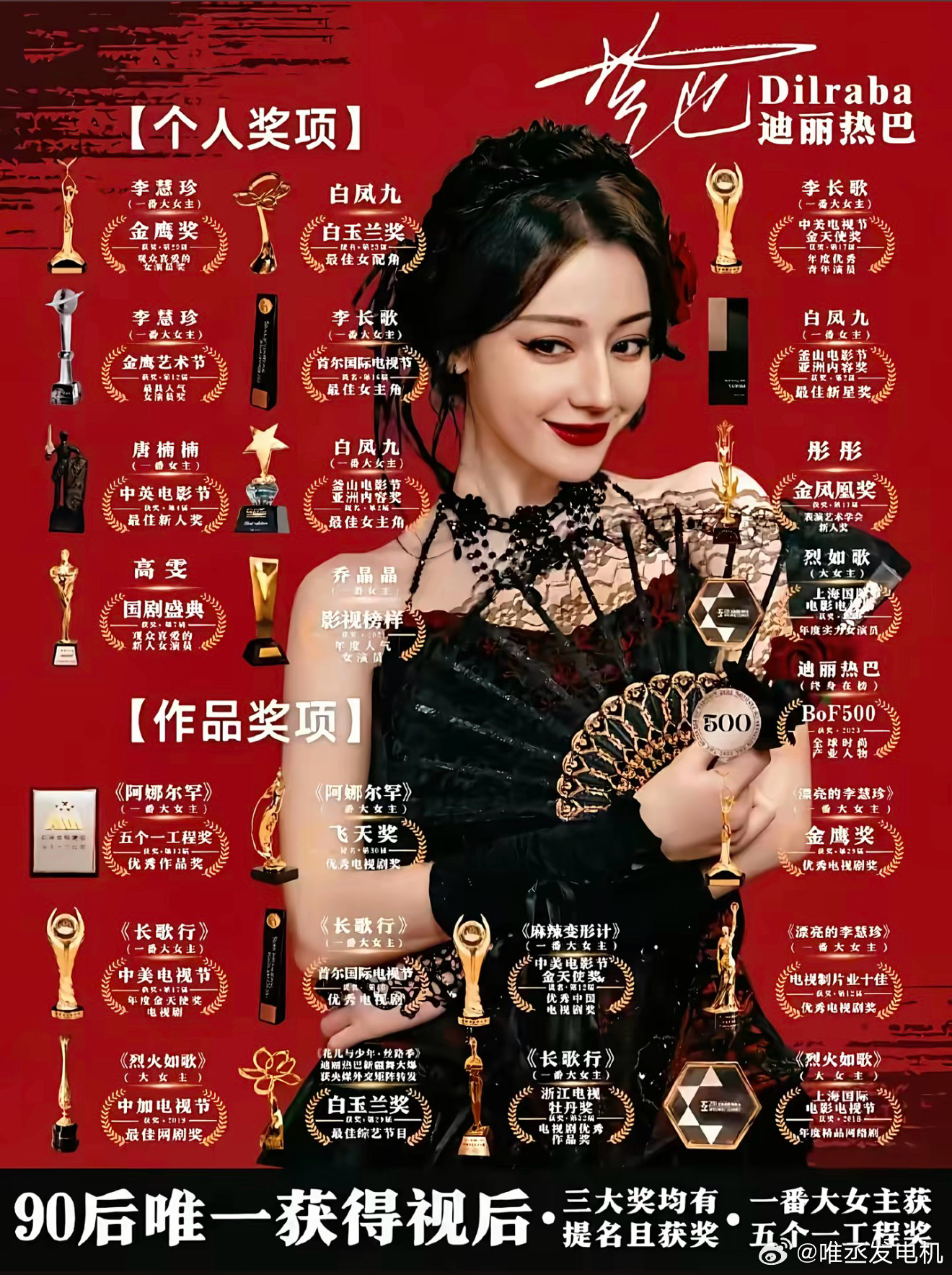 单单就这个奖，白鹿一辈子都望尘莫及。白鹿估计一辈子也没拿过这种大奖吧？毕竟白鹿姐