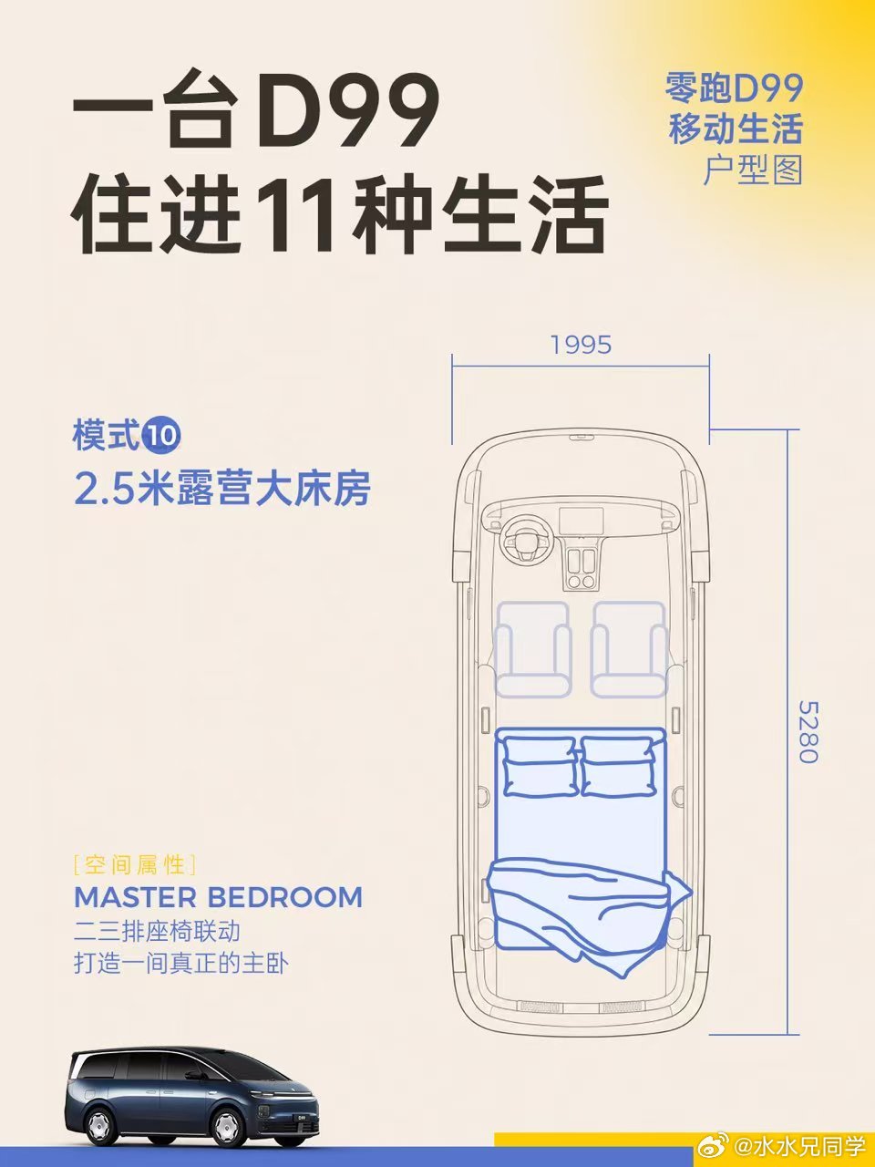 零跑，学的真快…… 