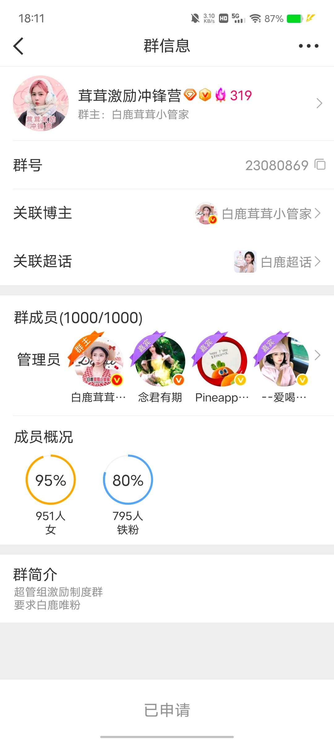 白鹿周边产出站[超话] 好害怕，害怕我一下进去了，害怕人数一下变成1001 ​​