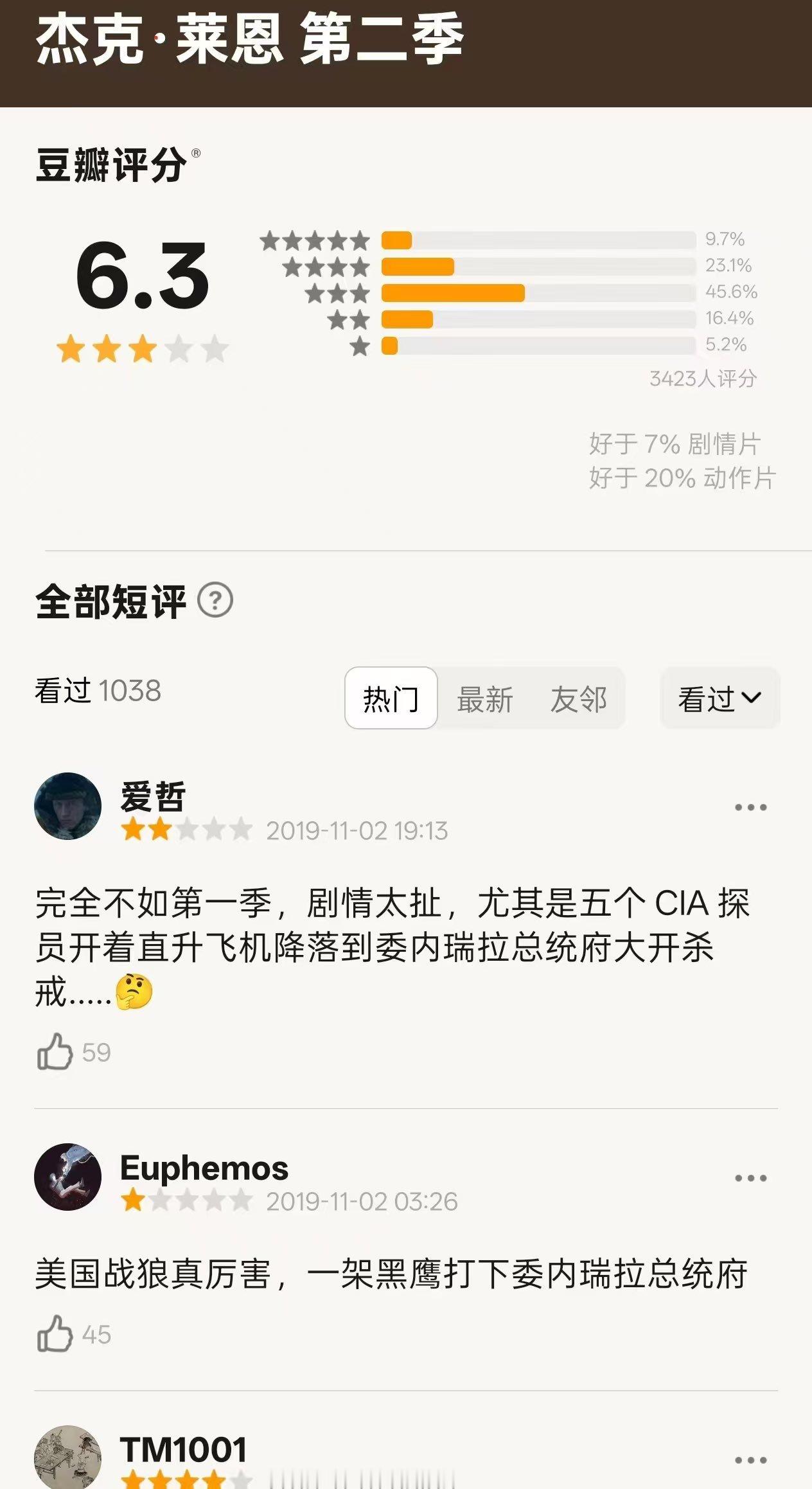 豆瓣小清新们的想象力被击碎了💔 