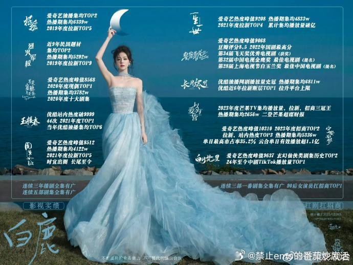 白鹿的虞书欣作品，谁更出圈🔥？ 