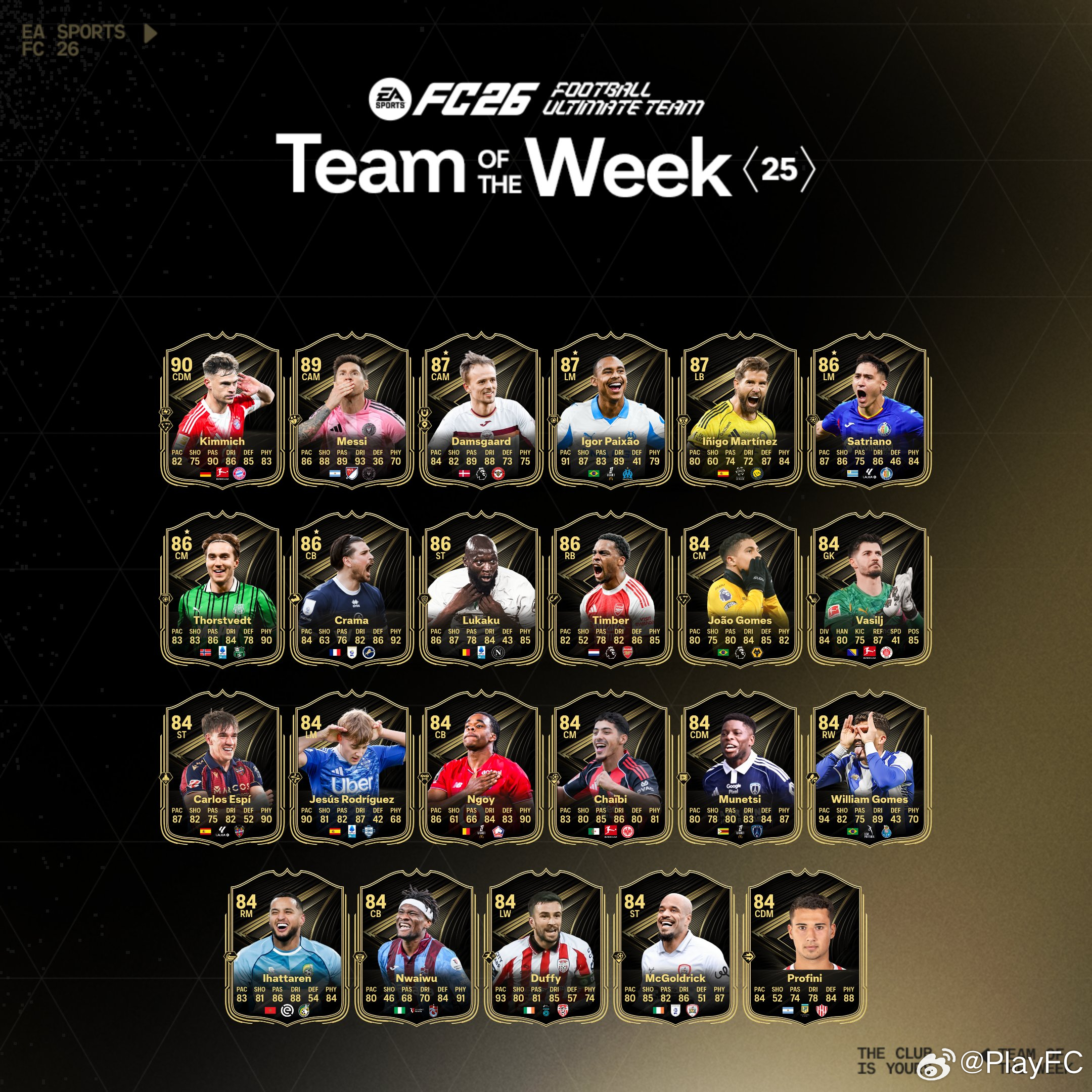 FC 26 Ultimate Team周最佳阵容TOTW第二十五周公布！基米希、