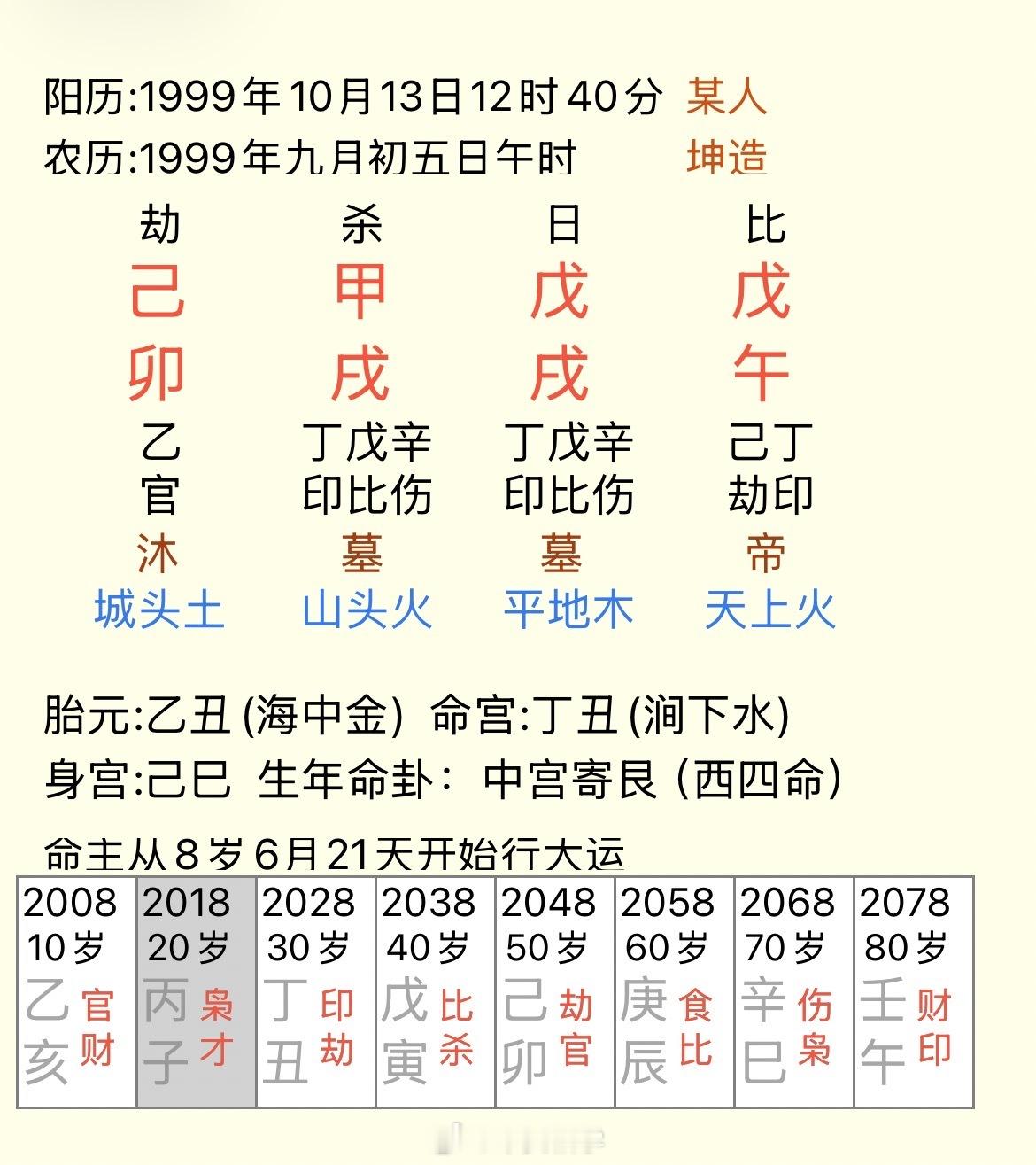 感谢真爱粉支持，成为真爱粉可以优先点评，直接付至少20元，或者在主页找到真爱粉群