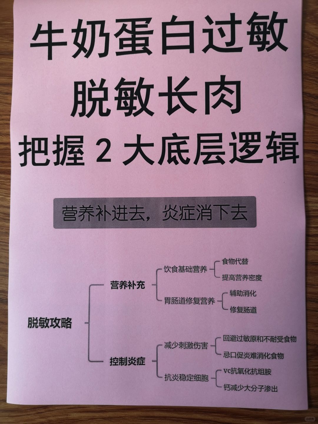 做好这2点，和牛奶蛋白过敏说再见！