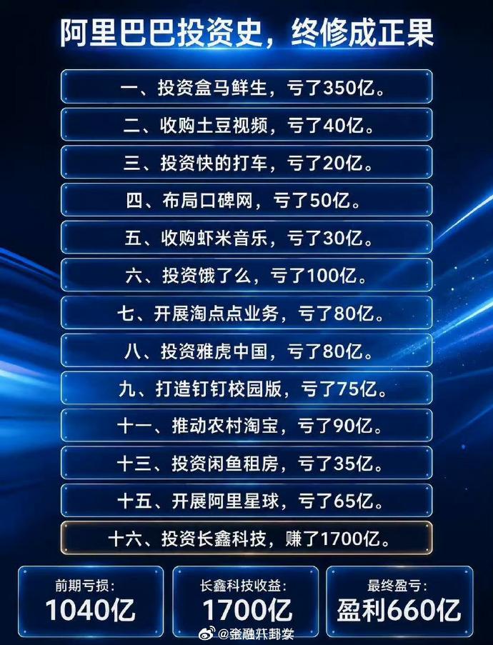 阿里的投资史告诉我们——投看不见的软件和平台是没用的[狗头]，要投还是要投摸得着