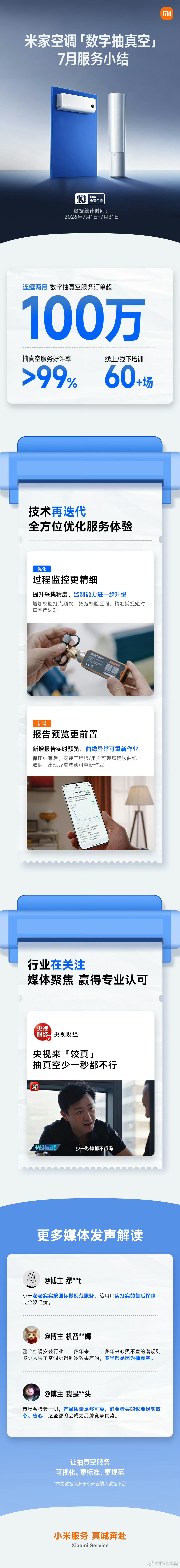 空调安装哪家强 这方面，那就不得不提到小米了吧！隔以前的空调安装，基本上都是碰运