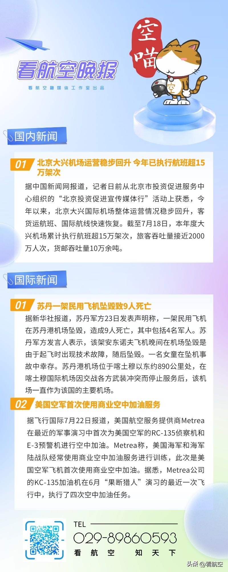 7.24晚报
1、北京大兴机场运营稳步回升 今年已执行航班超15万架次
2、苏丹