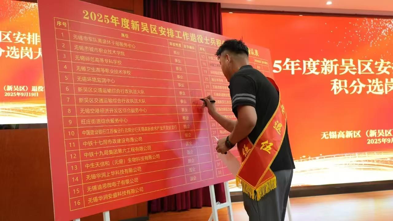 安置到事业单位，“干部身份”重要吗？
 
很多由政府安排工作的退役士兵，安置到事