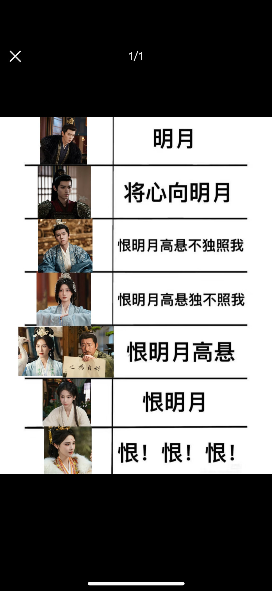 任嘉伦《凤凰台上》除了👖和江苏卫视上星，海外和中国台湾同步上线网飞，早说你们凤