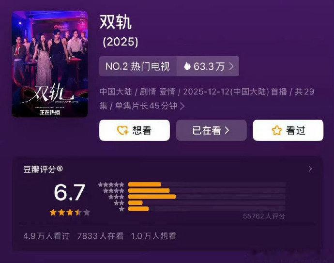 虞书欣何与双轨6.7虞书欣何与双轨豆瓣6.7分 虞书欣何与双轨开分啦！6.7还不