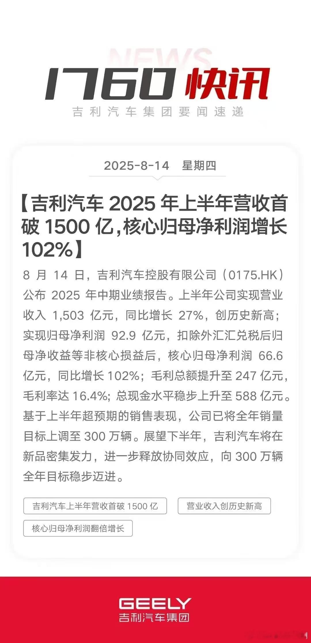 营收、核心利润双增长！吉利汽车2025年上半年营收首破1500亿吉利汽车 ​​​