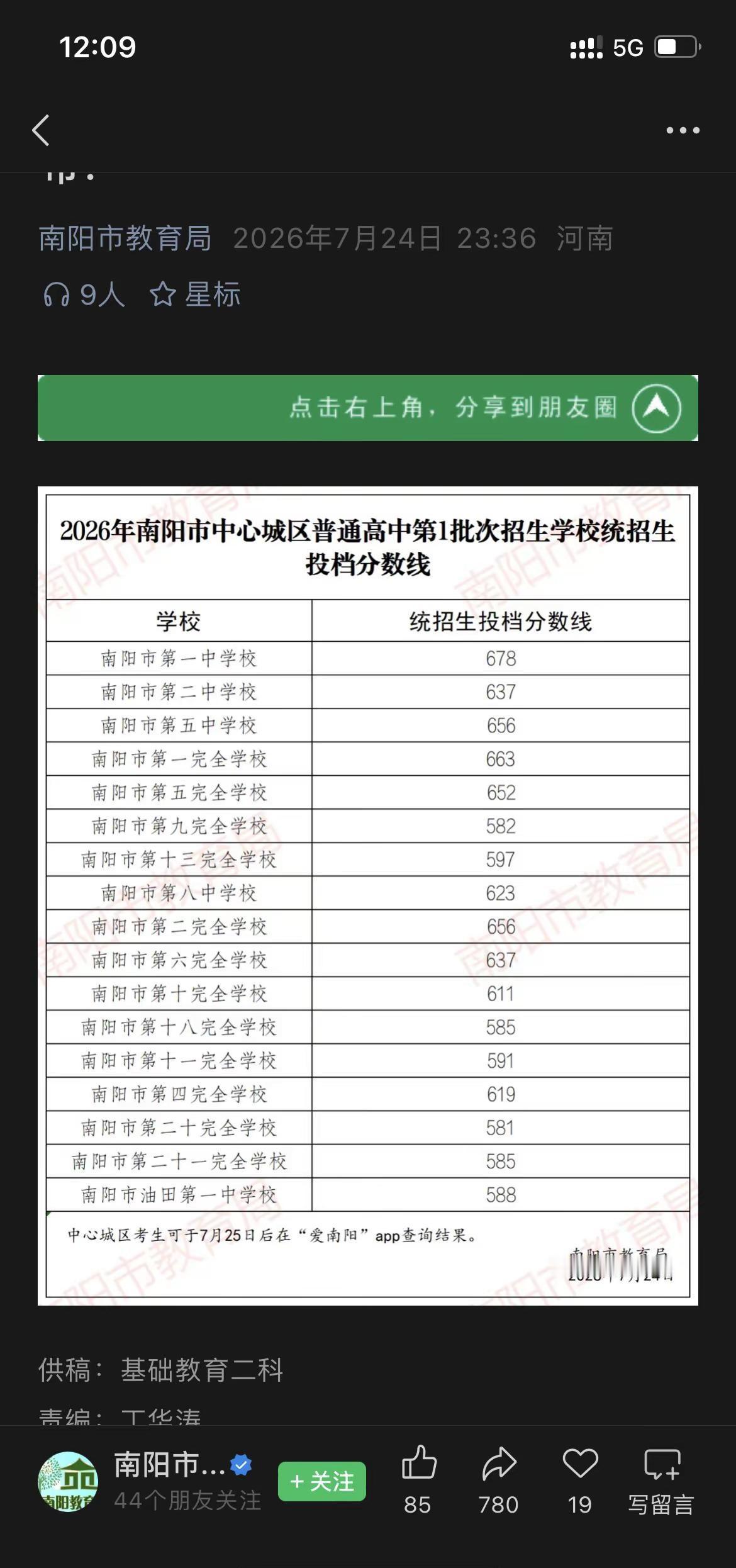 2026年城区普高一批次投档线已经出炉。官方平台消息，来源可靠，供大家参考。20