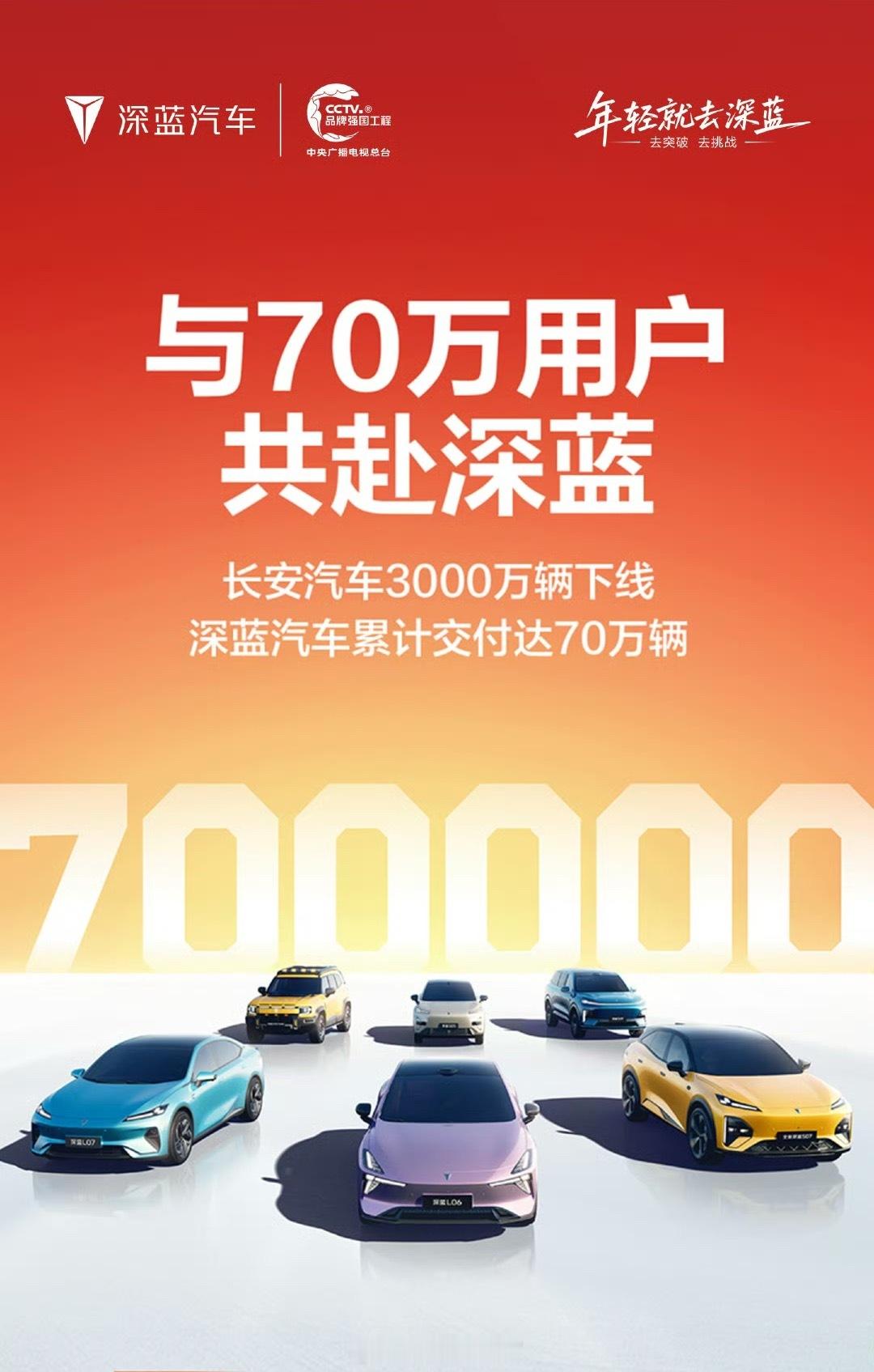 长安深蓝累计交付达 70 万辆。另外，长安汽车也迎来了 3000 万辆车的下线。