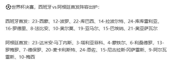 西班牙阿根廷决赛首发 西班牙阿根廷决赛首发阵容 西班牙阿根廷决赛首发阵容来了西班