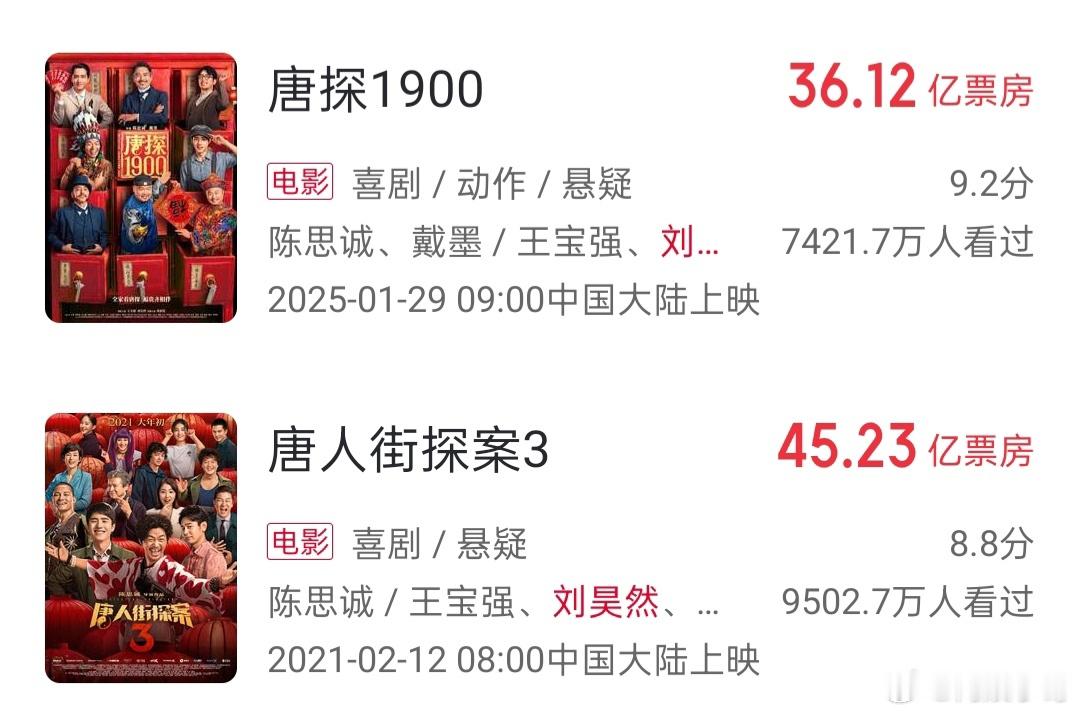 你觉得刘昊然的抗票能力咋样？？电影魔方小姐刘昊然抗票能力