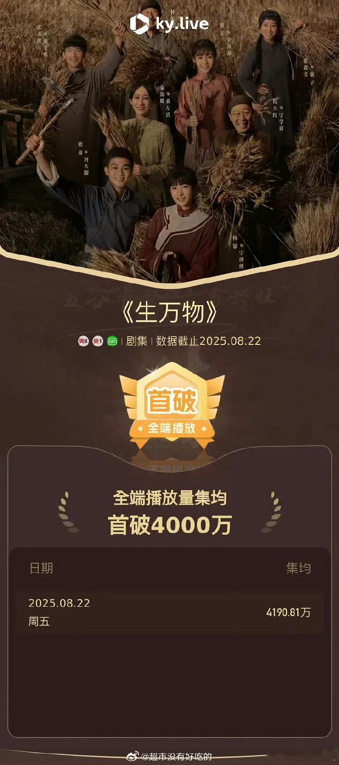 收视捷报！生万物集均播放量破4000万 数据亮眼，杨幂生万物集均破4000w 添