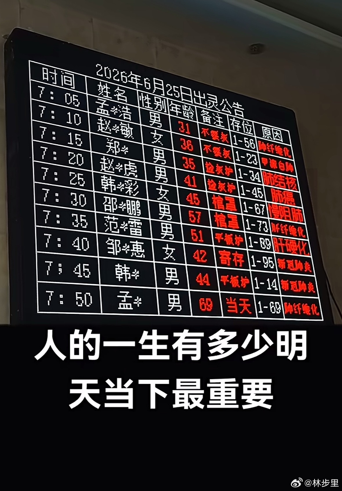 疾控月报的数据说，6月份全国新冠嘎了1个。而在这家人生终点站，6月份，有7个。就