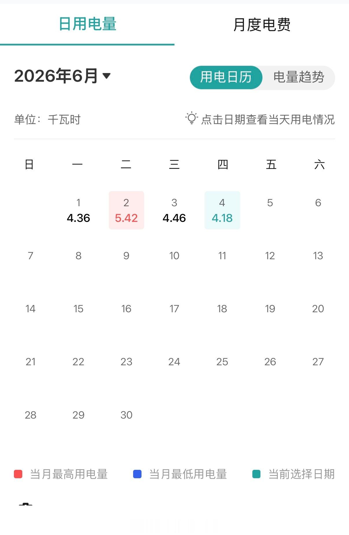 6月份用了多少电了就2号晚上觉得有点闷热那是一点委屈也不能受马上开空调这两天天气