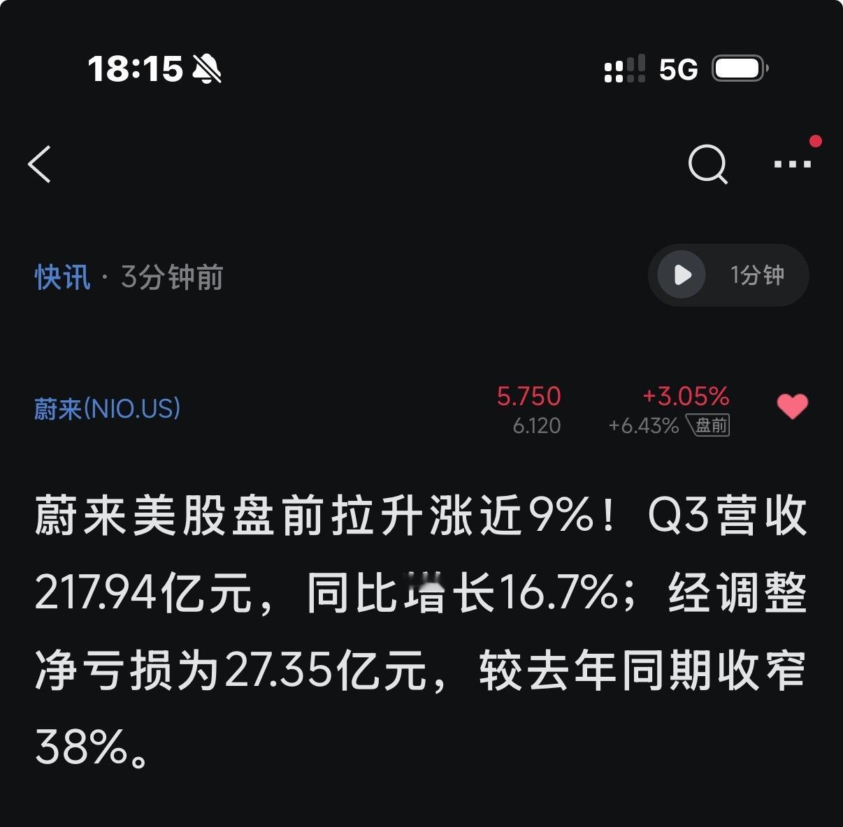 蔚来发布2025年三季度财报，全线创历史新高；蔚来美股盘前拉升涨近9%！Q3营收
