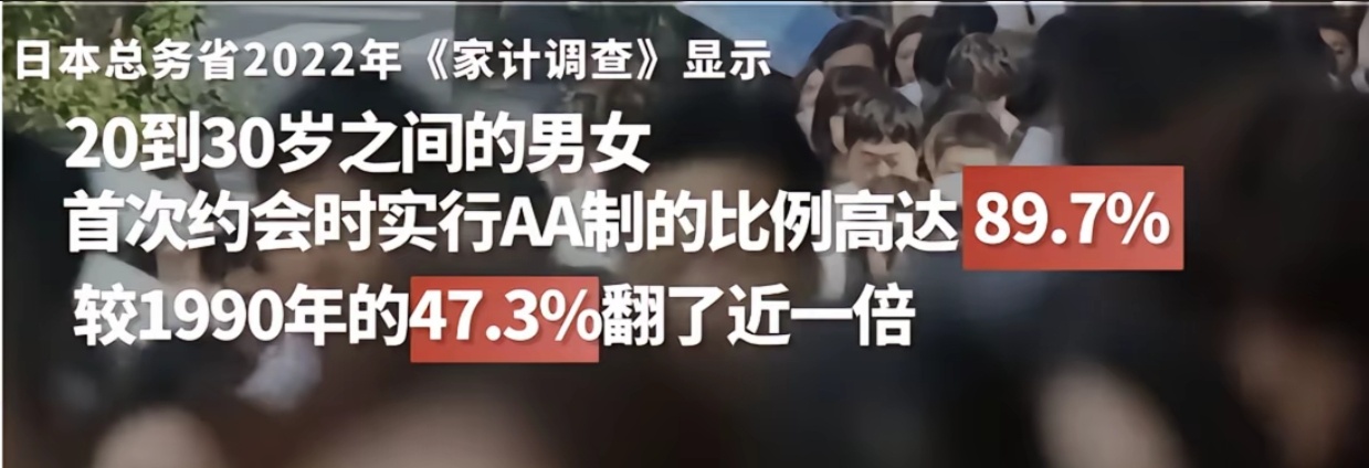 现在还有哥们因为日服把她们赶去大久保（而且质量越来越高价格越来越低），可我们却将