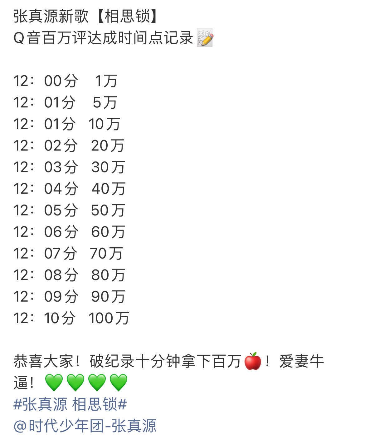 投 张真源新歌 九分钟100w🫶🏻💚💚爱是托举 