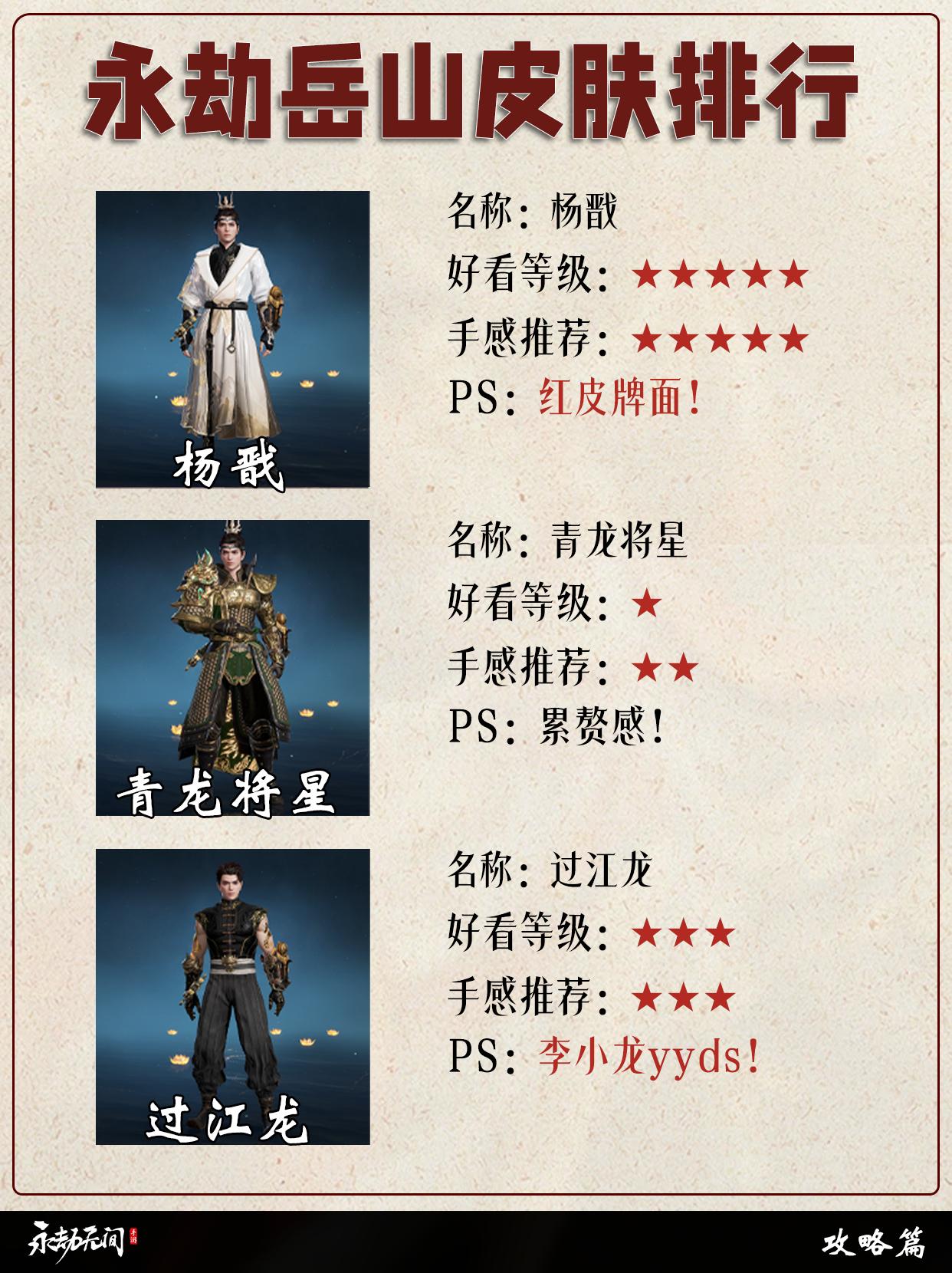 永劫岳山皮肤排行。