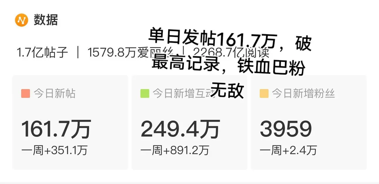 巴粉想要，巴粉得到