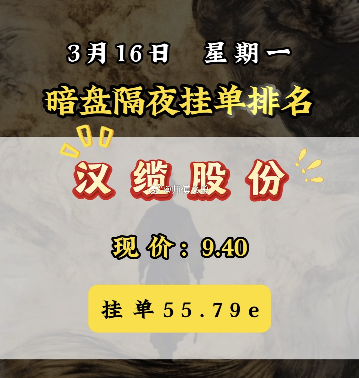 3月16日周一暗盘隔夜挂单排名个股揭晓。汉缆股份挺引人注意。现价9.40元，挂单