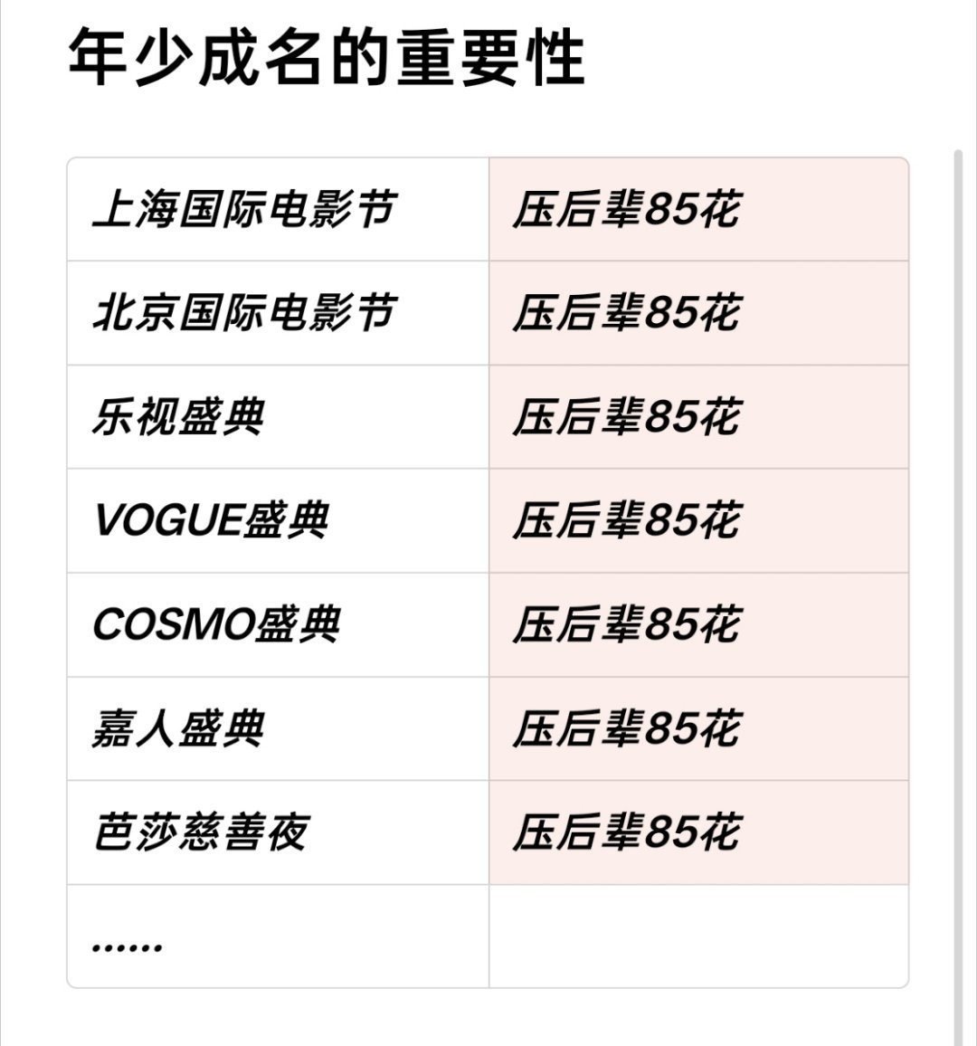 年少成名的刘亦菲，压后辈同龄85花就像喝水一样简单 
