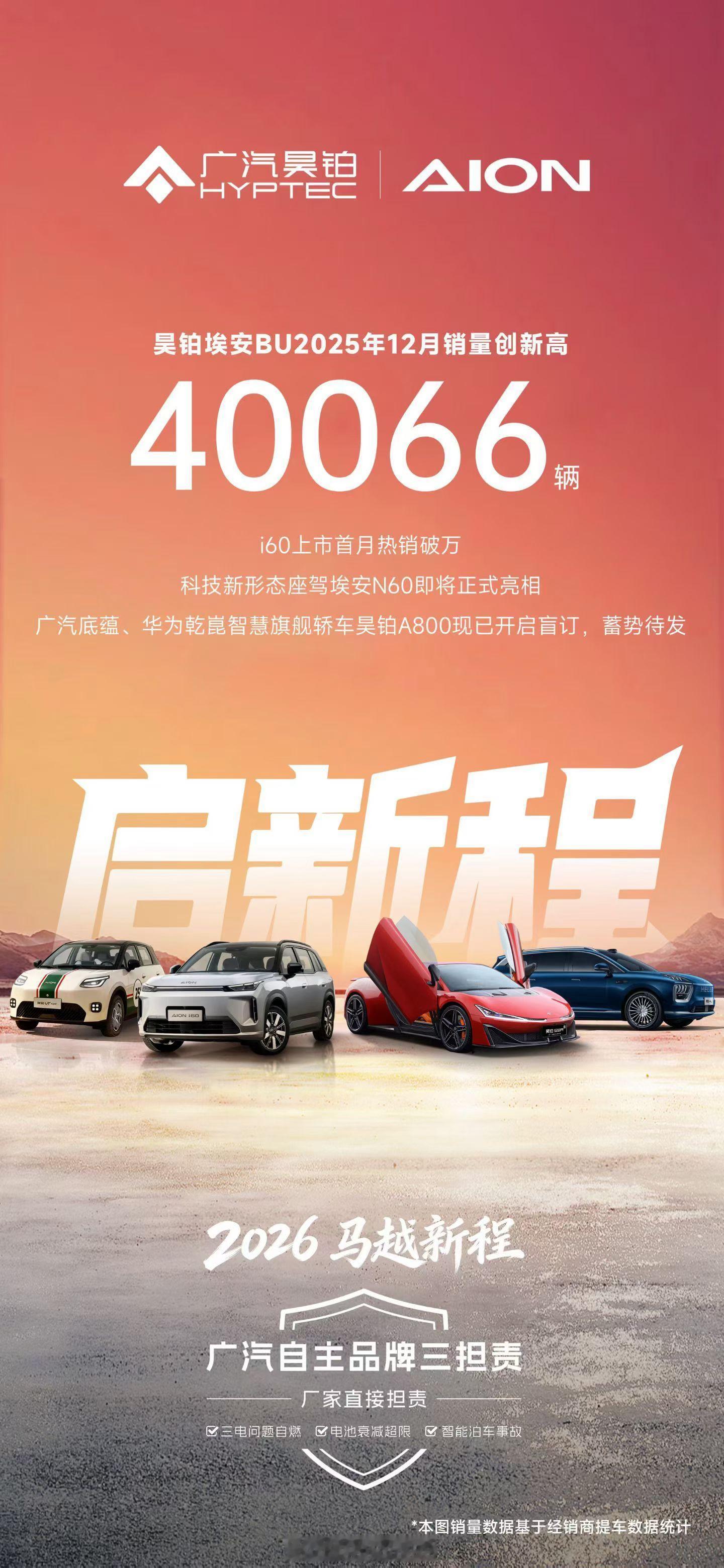 埃安i60能火，我觉得它摸准了家庭用户想要的“国民好车”。续航、安全、电池，每个