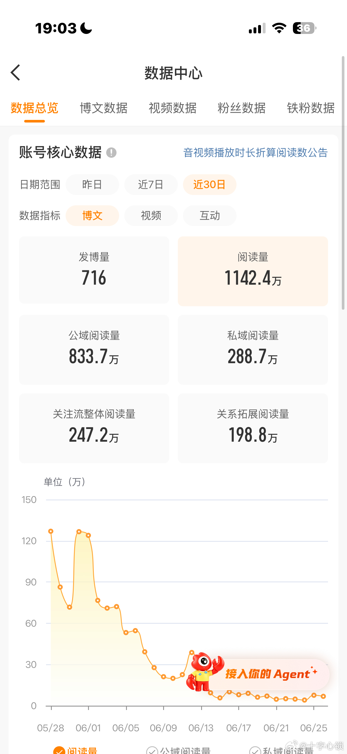 掉红走起 