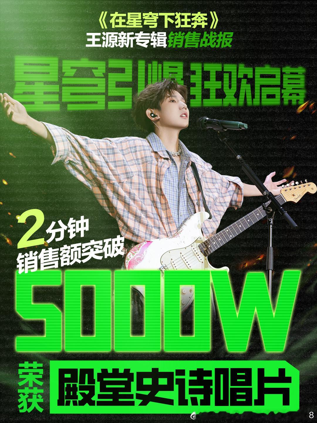 王源实体专销售额我都不知道说啥了好想发表一份获奖感言源神牛逼 