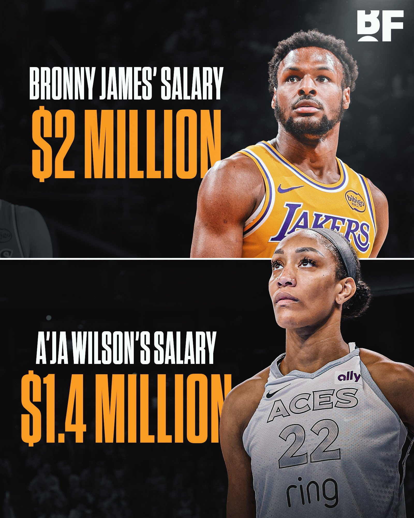 根据WNBA新的超级顶薪合同，阿贾威尔逊的年薪将从24.9万美元涨至140万美元