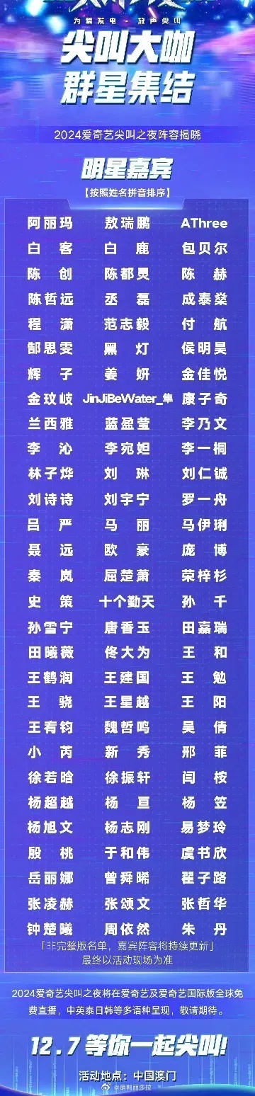 2024爱奇艺尖叫之夜 爱奇艺尖叫之夜 首发嘉宾名单，好多对CP《一念关山》剧组