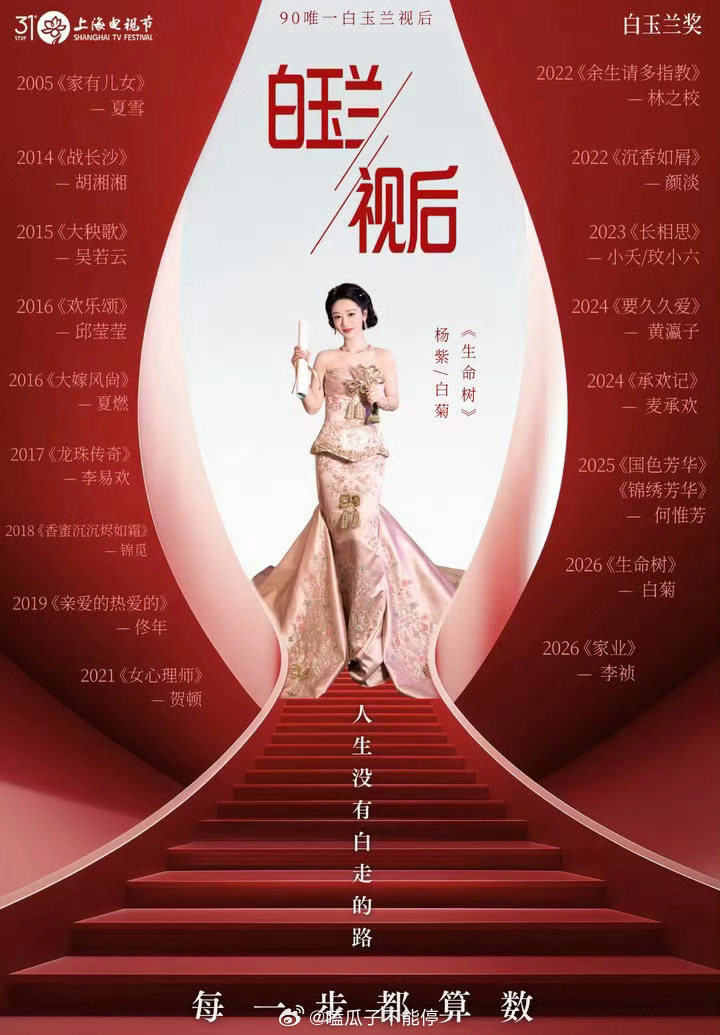 杨紫简直劳模，几乎每年都在播剧