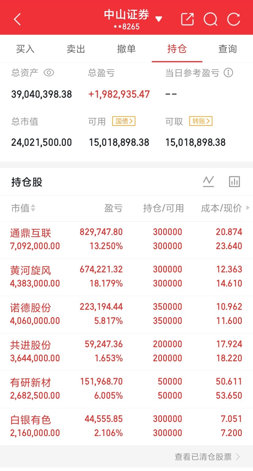 兄弟们，看图就ok了！今天的福利满满，都是红红火火的！睡觉了💤静待花开！ ​​